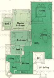 Changi Court (D16), Condominium #504617811